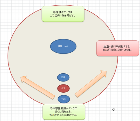 アインハンダーまとめ