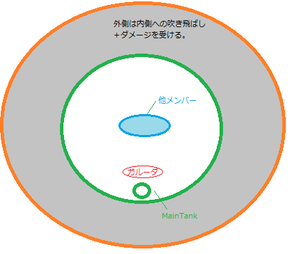 P2アイ・オブ・ストーム０１