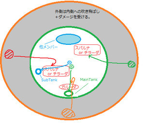 P2アイ・オブ・ストーム０３