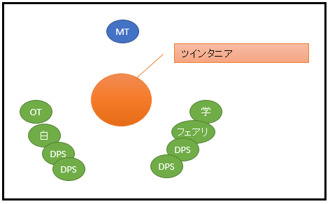 FSFB1