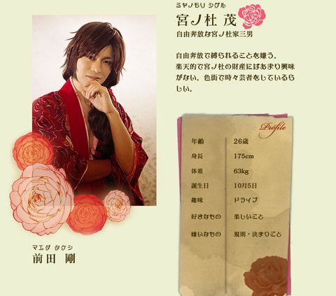 maeda takeshi shigeru