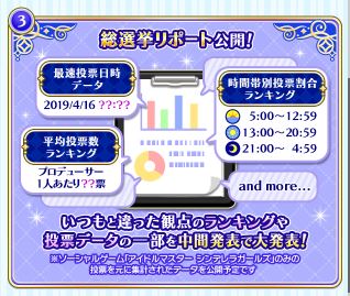 総選挙リポートの画像ZvHRzhk