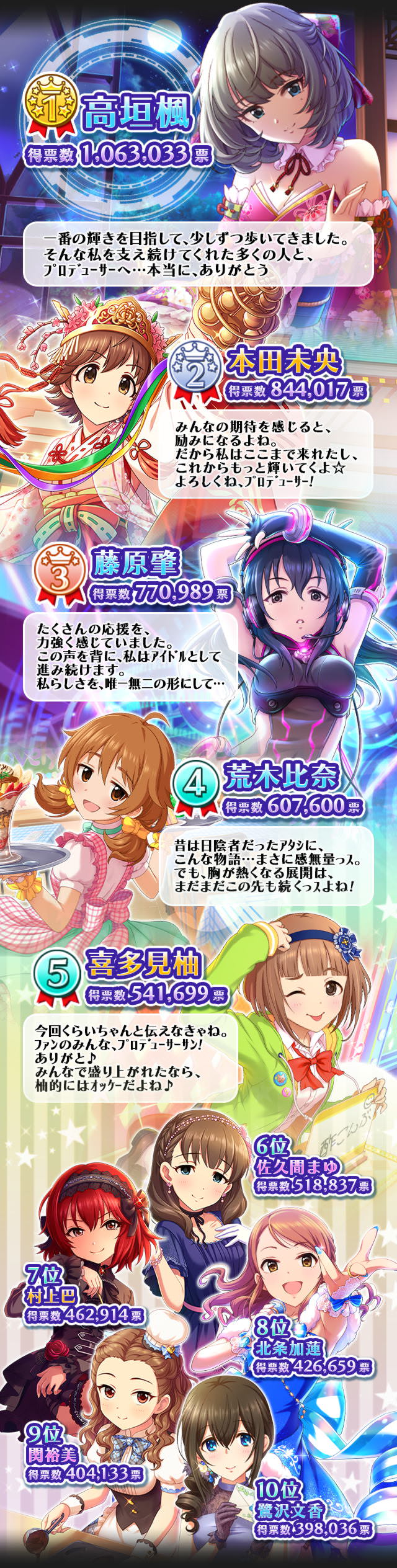 kenoKa2