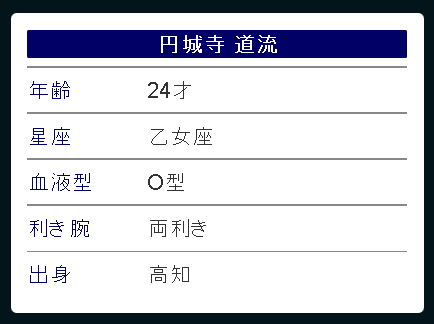 f983918939159a2153f51d731e155b5f