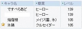 honept