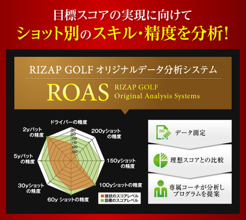 RZGblock10