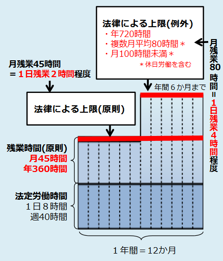 PowerPoint プレゼンテーション - 000267786.pdf