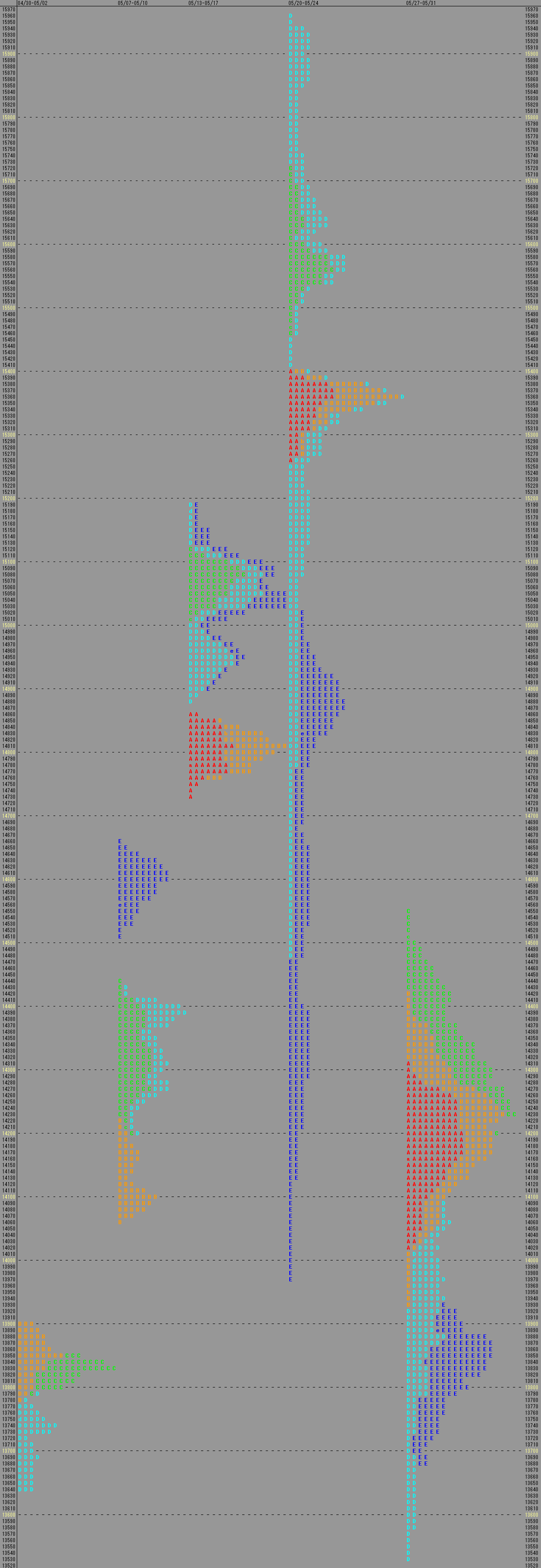 w130531.png