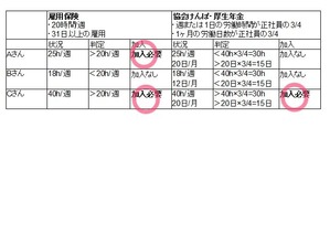 blog2