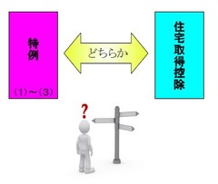 譲渡所得④