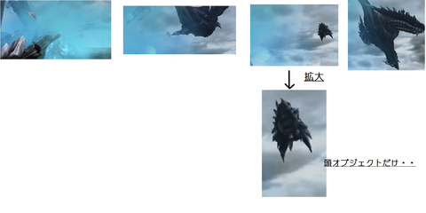 頭オブジェクト