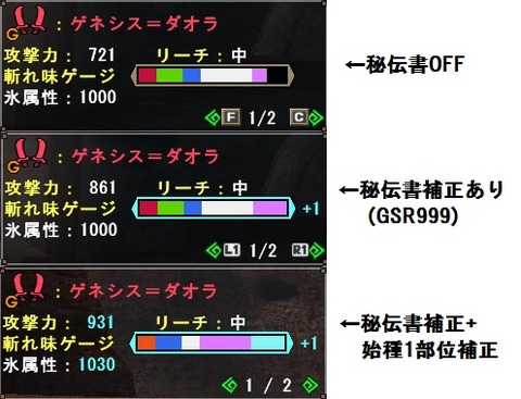 ゲネシス=ダオラ