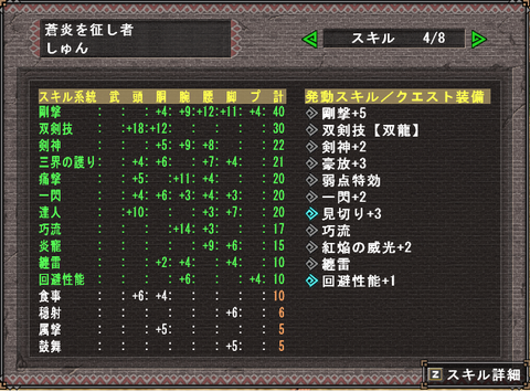 剛5双龍ステータス