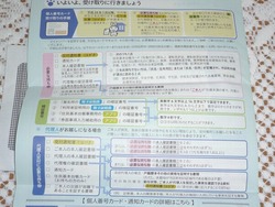 マイナンバー04-3