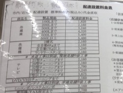 電器店02-4