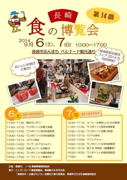 長崎食の博覧会