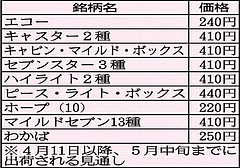 たばこ