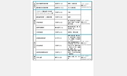 庭見せ2015-02
