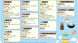 県産品愛用フェア03
