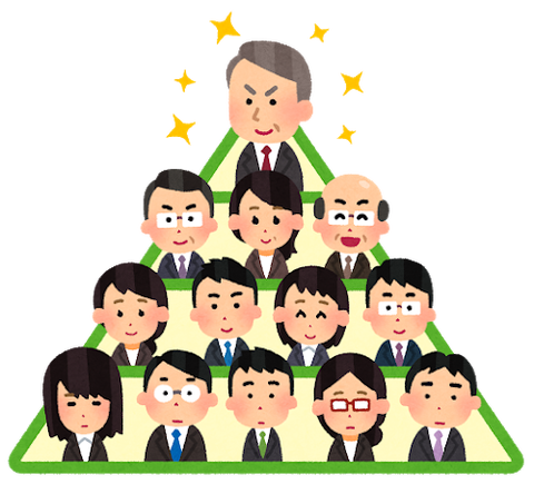 社長