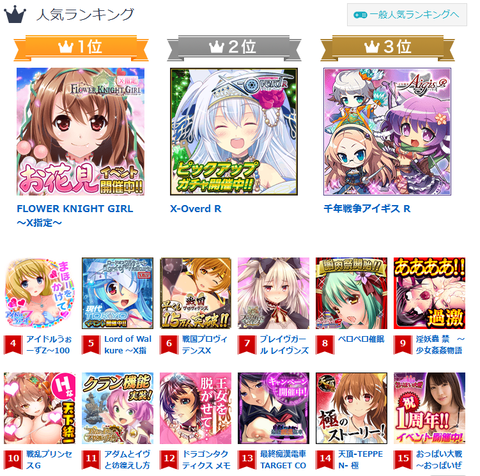 人気ランキング dmm