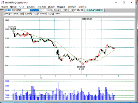 無題tannpa1
