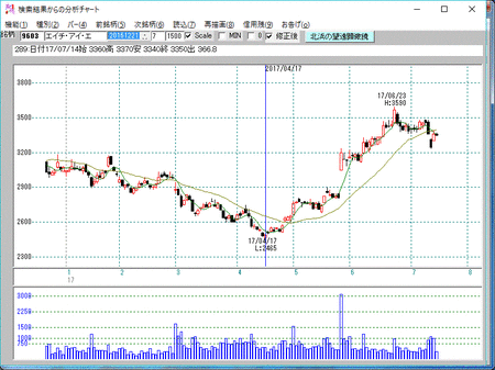 無題tannpa1