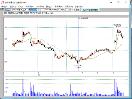 無題tannpa1