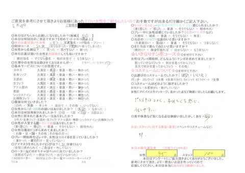 しずる2