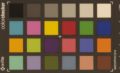 10059