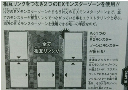 【遊戯王】嫌な予感しかしない!【エクストラリンク】