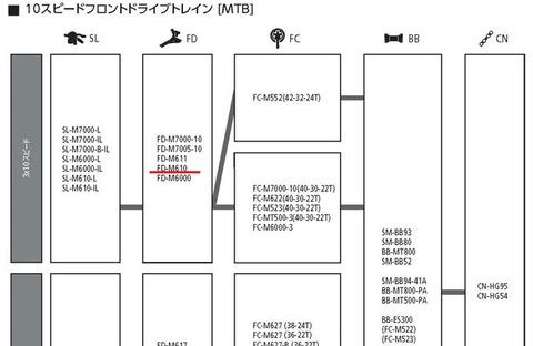 FD-M610