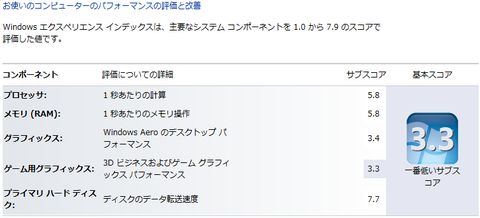 win7 32 c2d 4G (9)