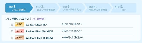 checkout4