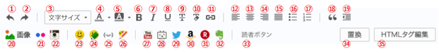 書式ツールバー