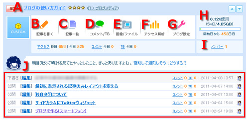 管理トップ