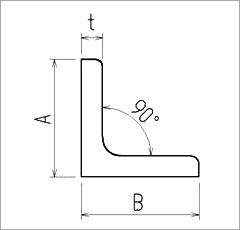 sus_angle