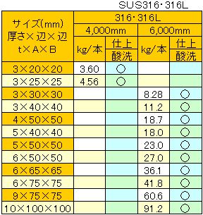 sus_angle_nekkan_3