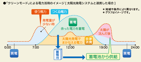 battery_img05_pro