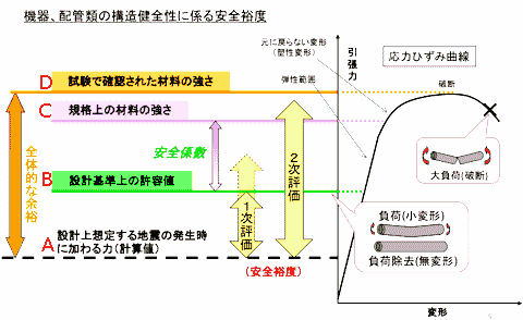 49a73559