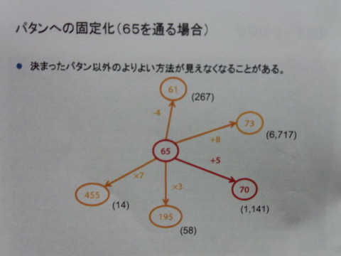e91a5b97