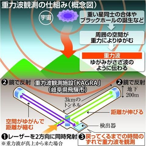 b26cf9d0