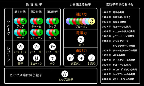131009¥Ò¥Ã¥°¥¹