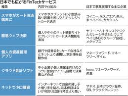 index2