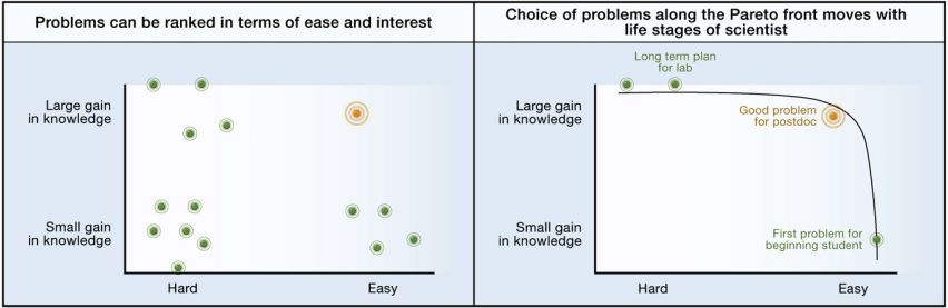 120106research_1 (2)