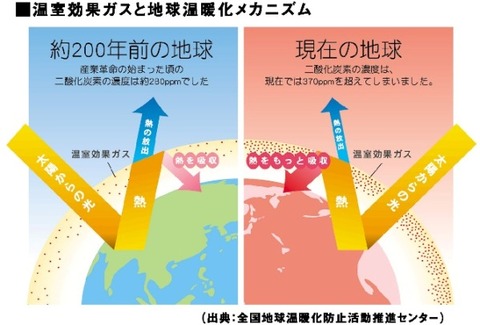 07-01