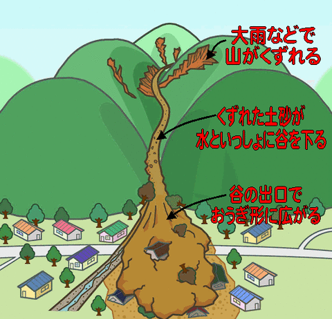 dosekiryuu