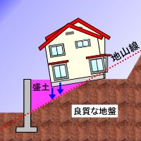 tinaka03