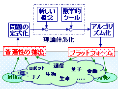 46a6f68b