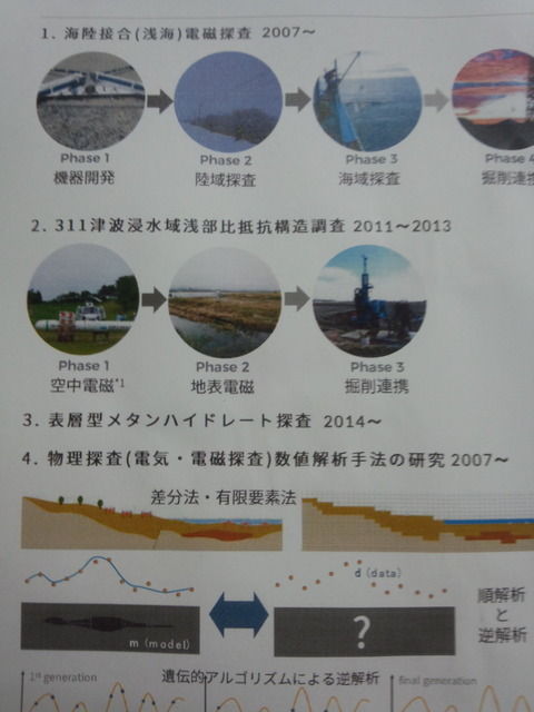 d4cb7a74-s